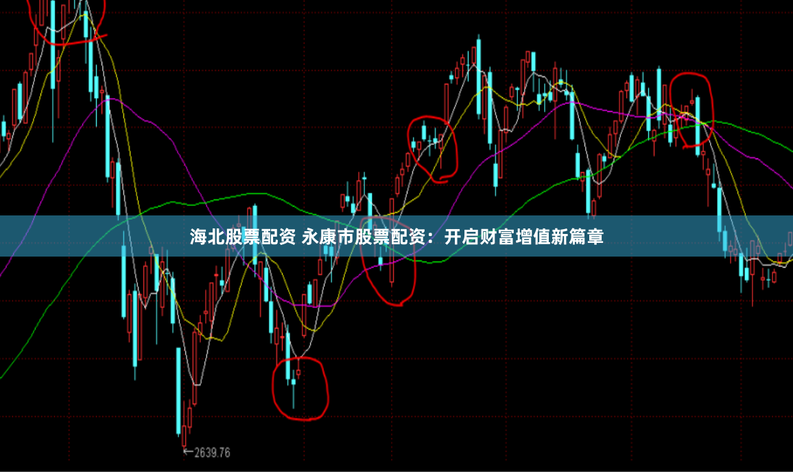 海北股票配资 永康市股票配资：开启财富增值新篇章