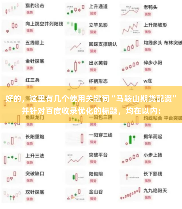 好的，这里有几个使用关键词“马鞍山期货配资”并针对百度收录优化的标题，均在以内：