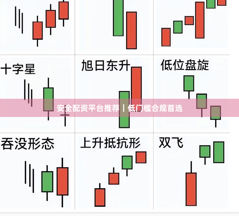 安全配资平台推荐｜低门槛合规首选