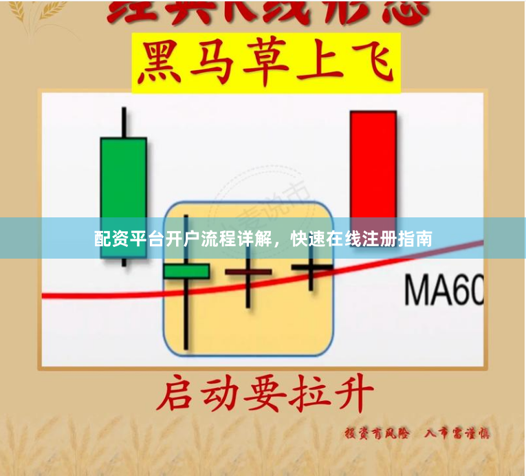 配资平台开户流程详解，快速在线注册指南