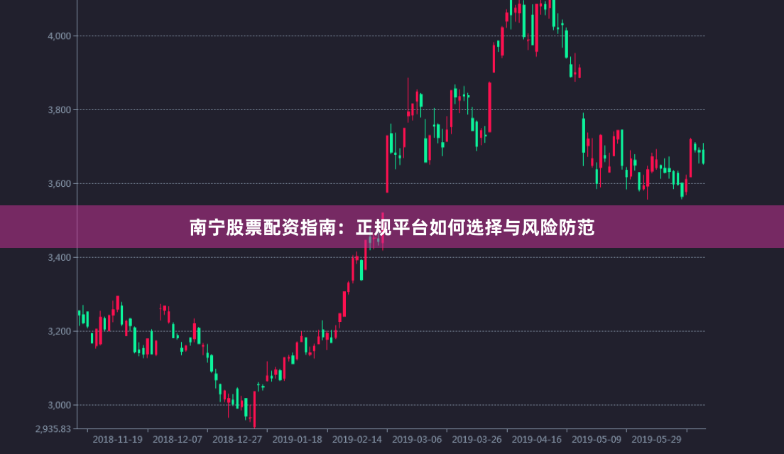 南宁股票配资指南：正规平台如何选择与风险防范